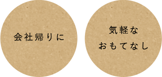 会社帰りに