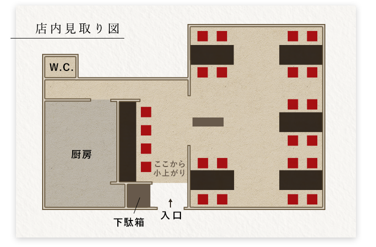 floor map